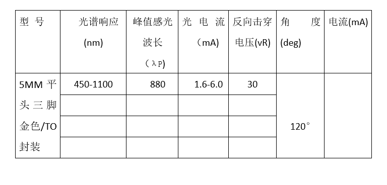 金屬三腳平頭..png